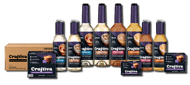 Craftiva Family of Products